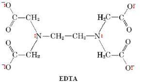 Chelating as an anti-pollution strategy