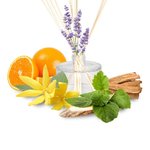17mL Aphrodisiac Essential Oil Blend