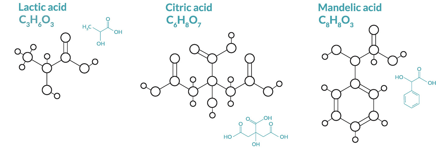 AHA Acids