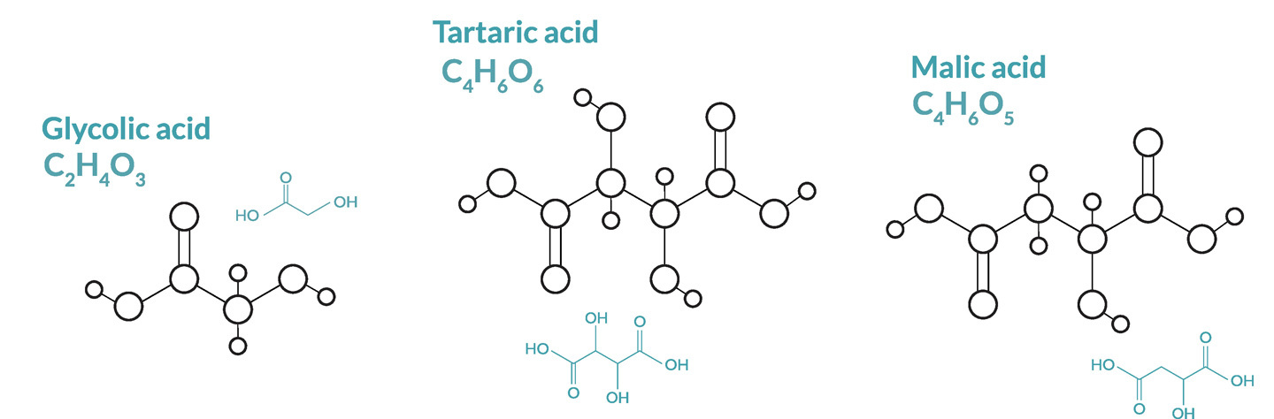 AHA Acids