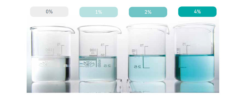 Protective Mineral Complex